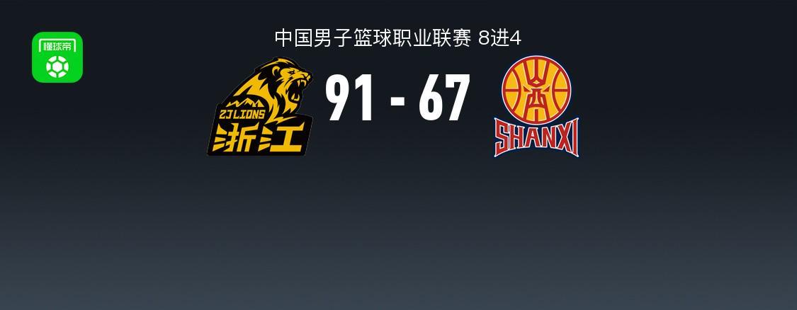 壹号娱乐网页版-CBA战报:广厦91-67大胜山西,巴里-布朗32+1+5