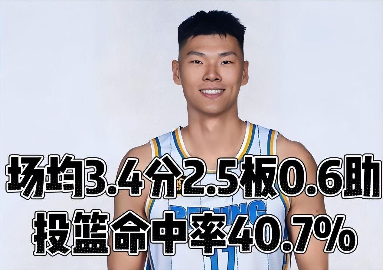 壹号娱乐官网-2020年天价截胡!首钢豪赌潜力内线范子铭,如今沦为顶薪鸡肋